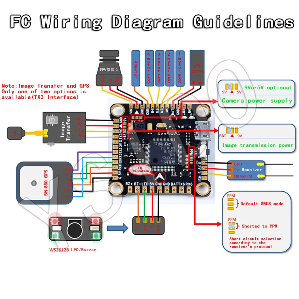 YSIDO YENİ F4 V3S PLUS Uçuş Ko - Betaflight Fc F4 incelemesi ve fiyatı